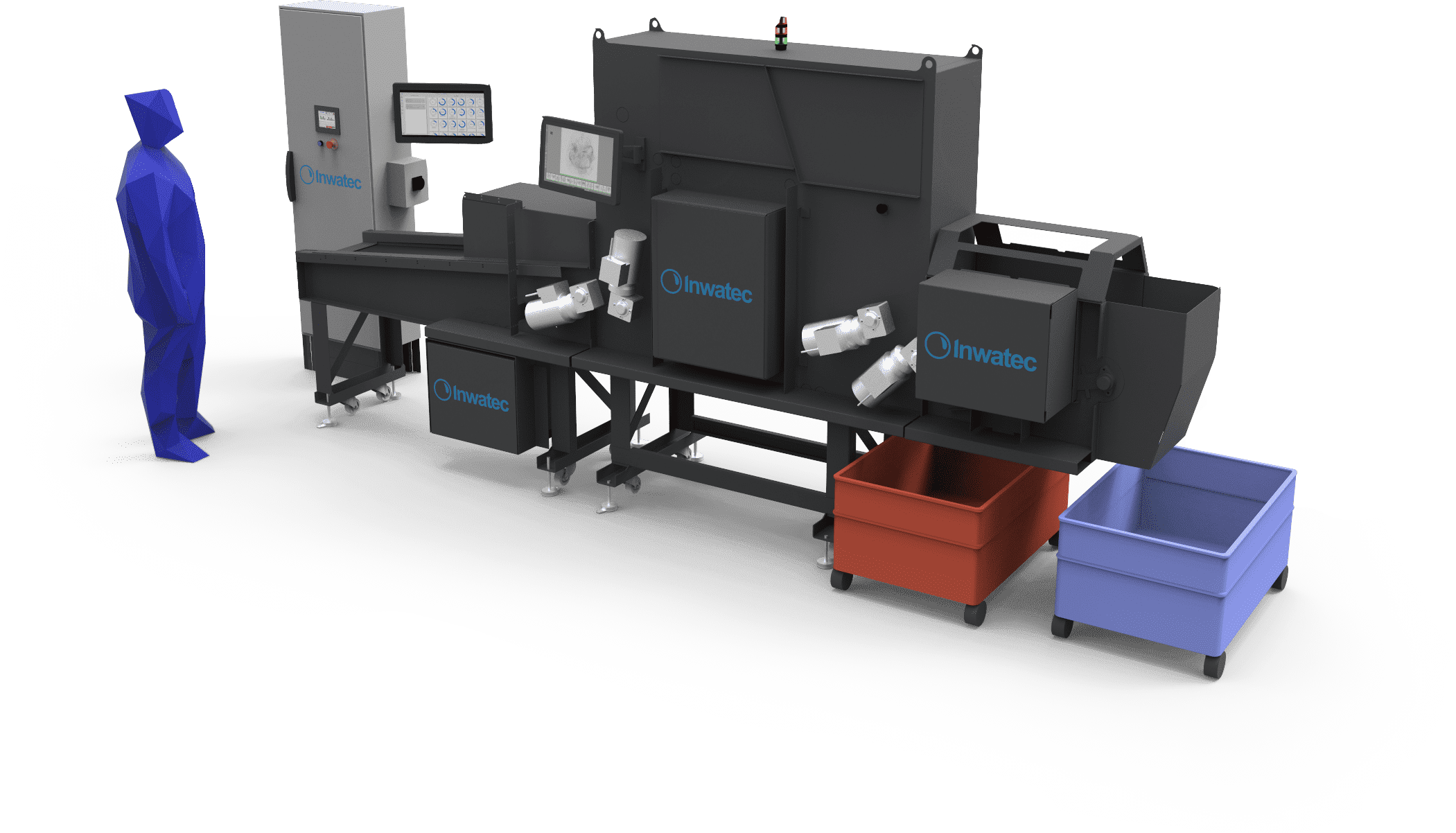 sample 1_inwatec Simple soiled sorting system typically used for garments that need checking for foreign objects.